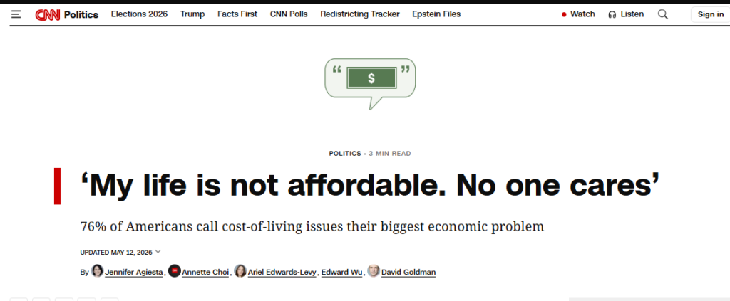 CNN poll confirmed exactly that. A full 76% of Americans say rising prices are their single biggest financial concern right now.